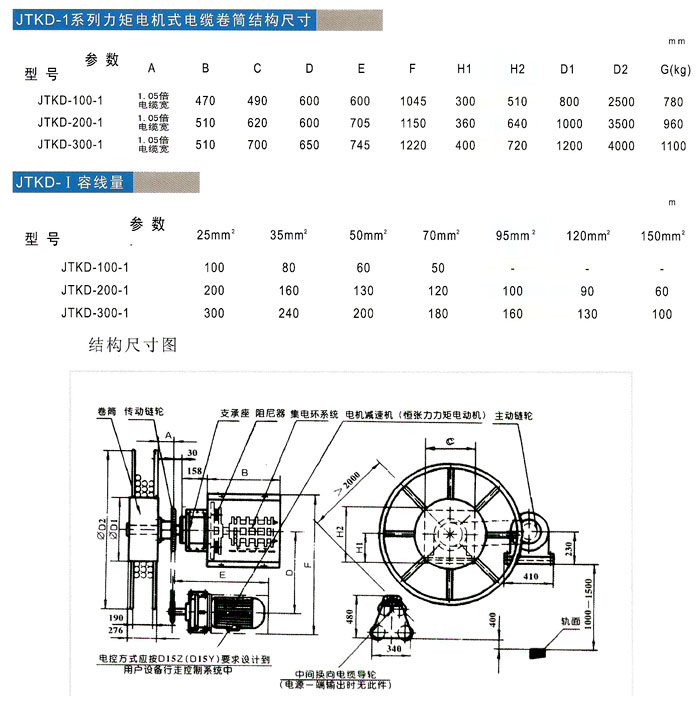 jtkd-1系列力矩电机式电缆卷筒